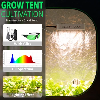 Greensindoor Nő LED Fény Teljes Spektrumát Növény Lámpa Üvegházhatású Hidroponikus Ültetett Lámpa Beltéri Növények Növény Nő Izzó 220V